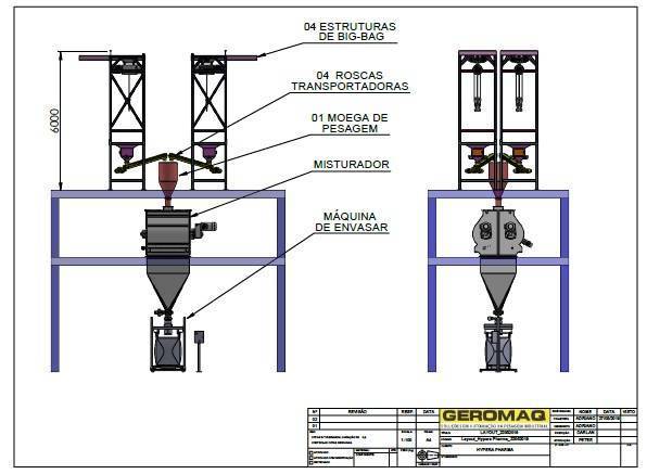 Silos para grandes volumes